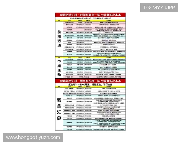 汇丰国际娱乐网优惠政策更新,最新促销活动一览表 汇丰国际娱乐网优惠政策更新,最新促销活动一览表